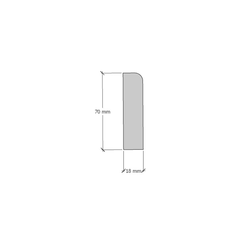 Pencil Round