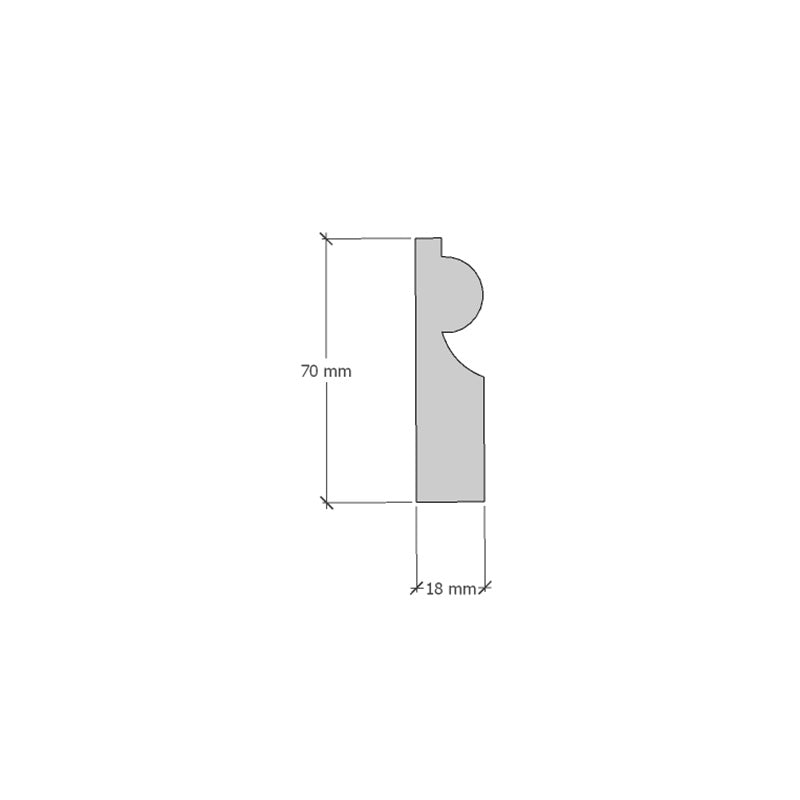 Torus Architrave Set